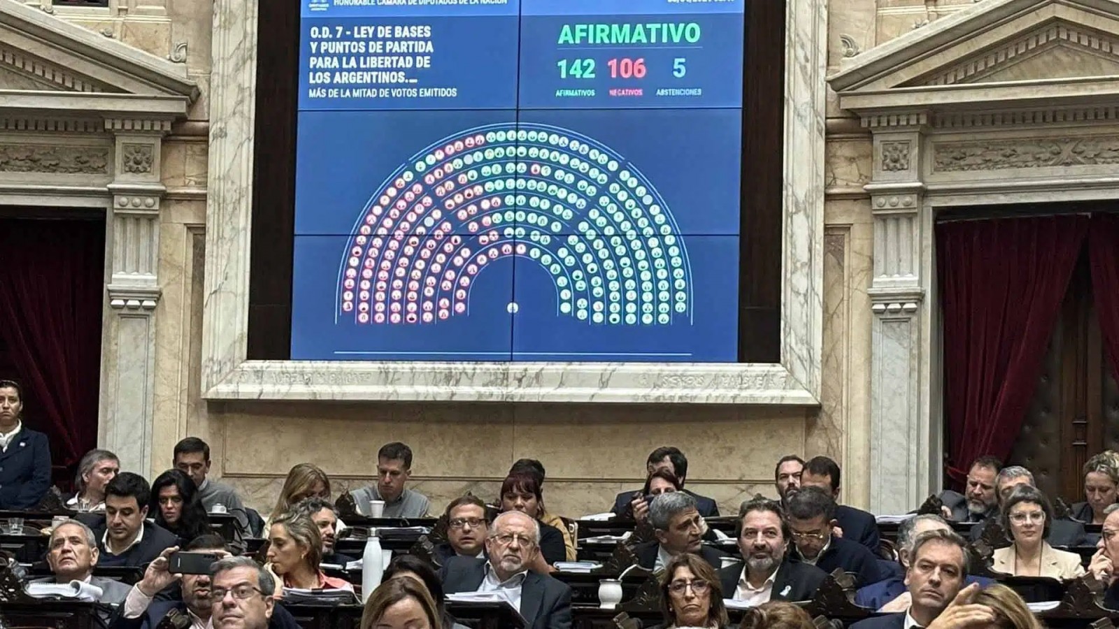 Obtuvo media sanción la "Ley Bases" propuesta por Javier Milei