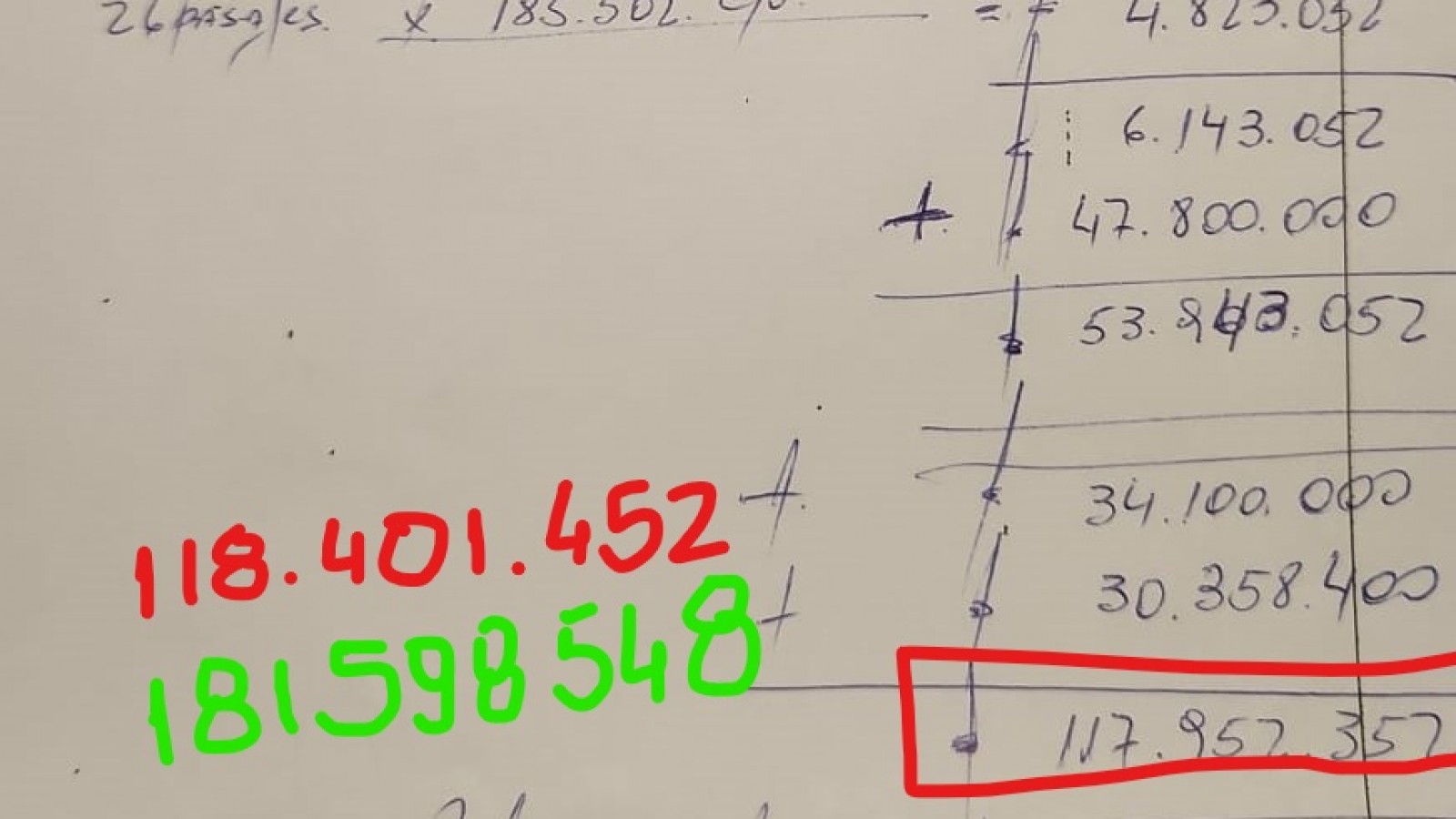 Lo de Luján es espectacular, pagan por ver