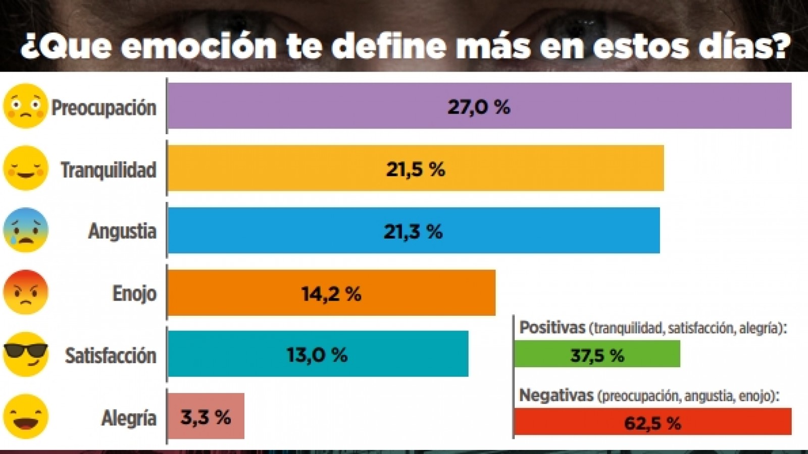 La Argentina gobernada por Milei a 300 días de gestión, según una gran encuesta