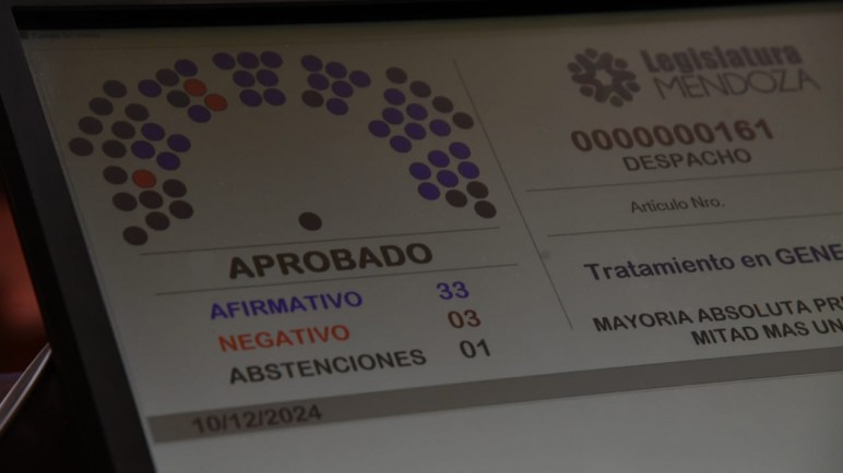 Mendoza ya tiene Presupuesto y roll over para el 2025