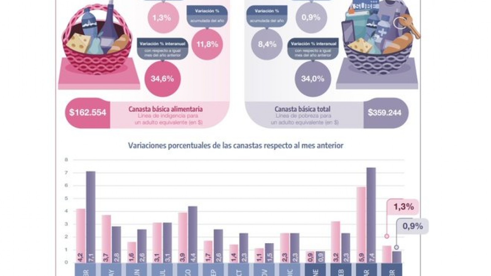 Garrahan: cuando reclamar dignidad te convierte en enemigo