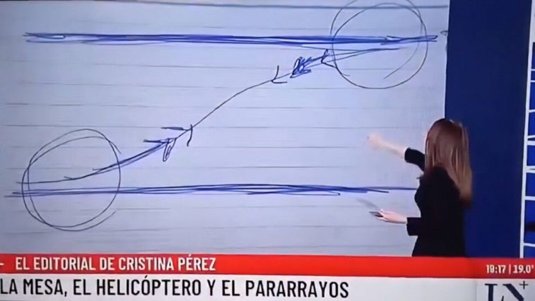 La narrativa se agotó, el relato se rompió, y la calle ya no responde