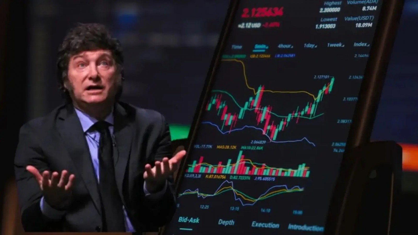 El informe sobre la Criptomoneda LIBRA revela como clave la participación de Javier Milei