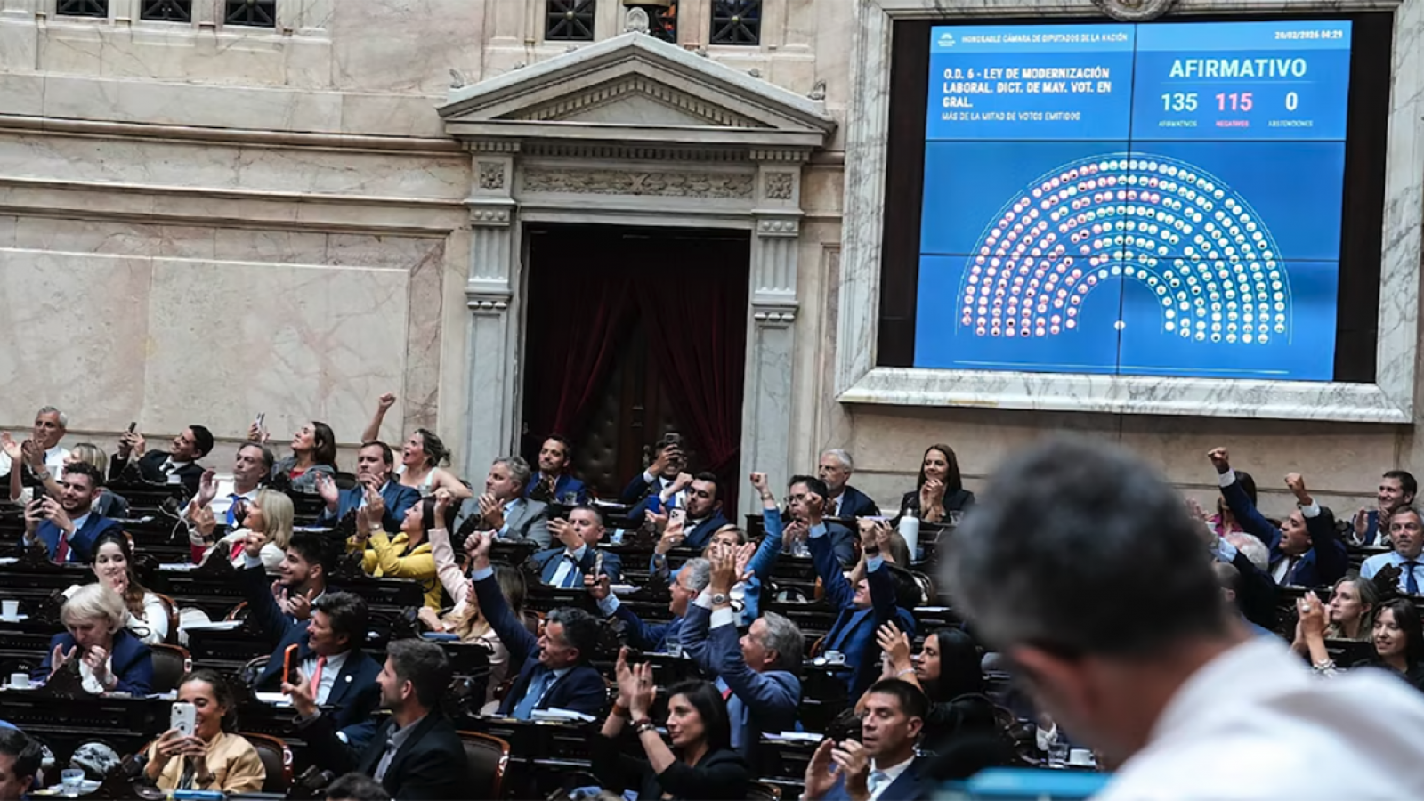 El Gobierno celebró la aprobación de la reforma laboral y aseguró que consolidará la estabilidad macroeconómica