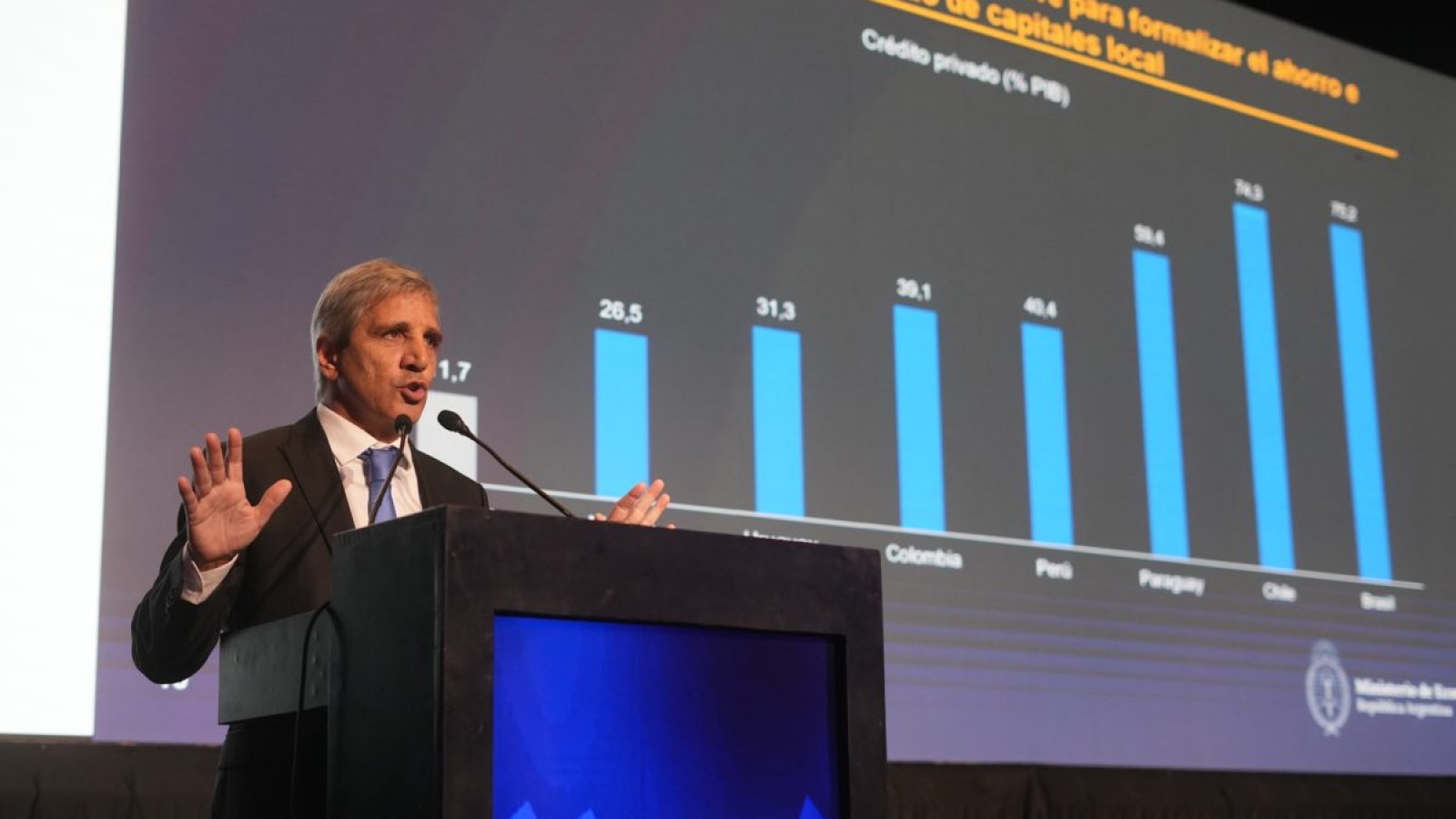 Luis Caputo estuvo en Mendoza y defendió el rumbo económico del gobierno de Milei