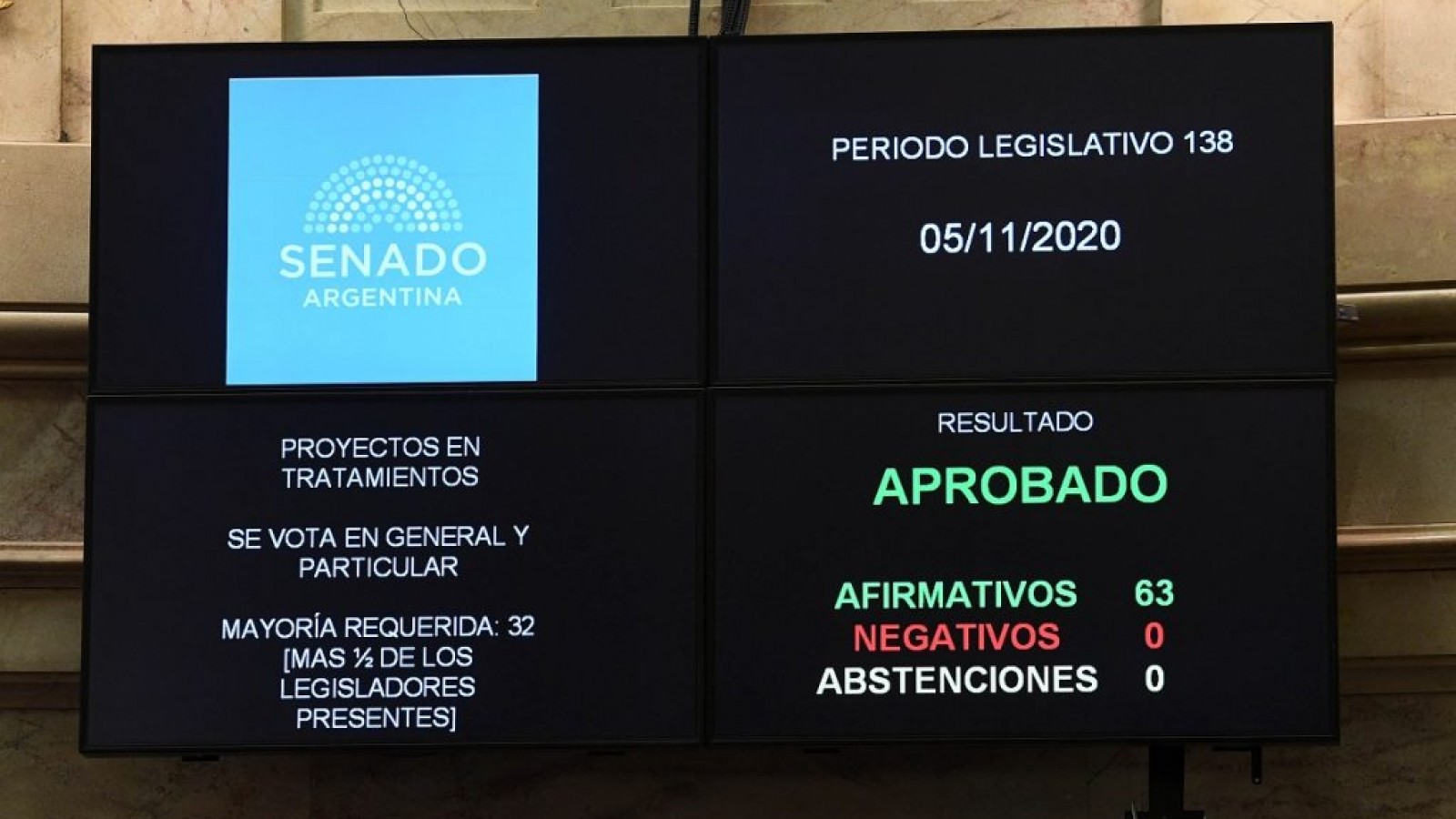 Proyectos de inclusión