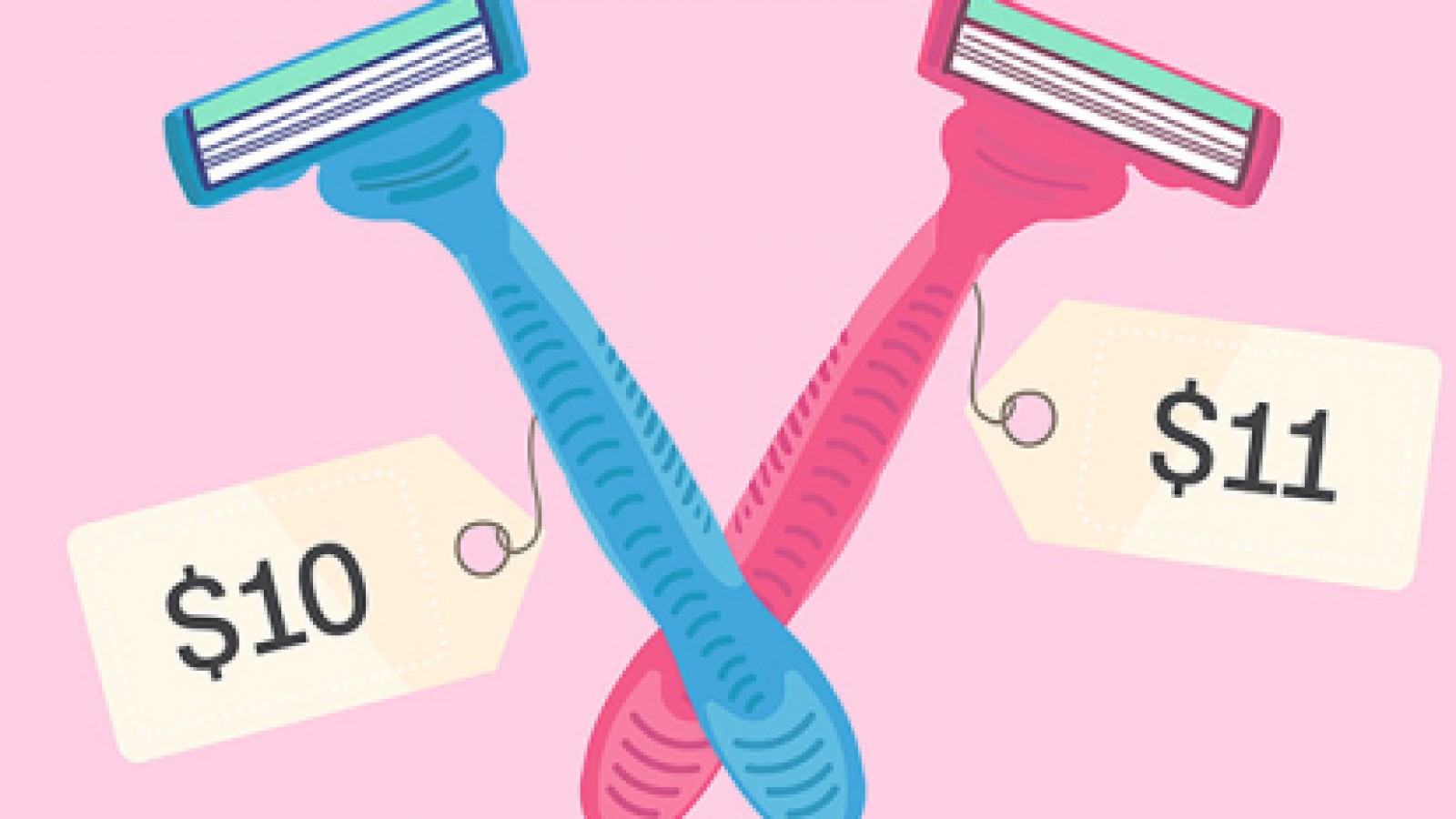 El impuesto rosa redujo su brecha en el 2021- LSA