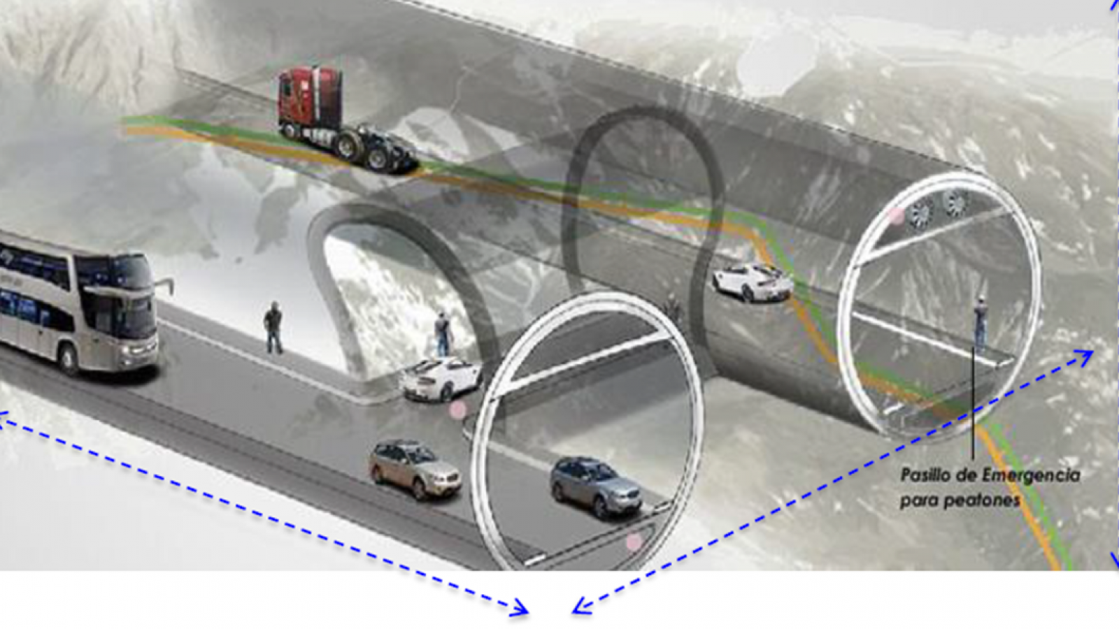 Túnel Las Leñas, un gran paso para la integración de Argentina y Chile